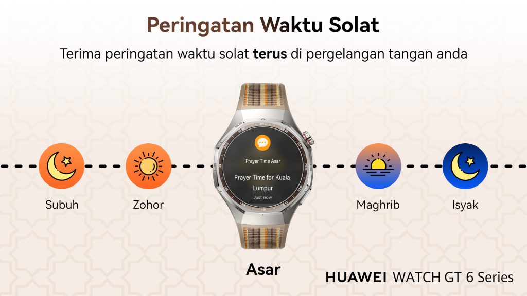 huawei watch ultimate 2