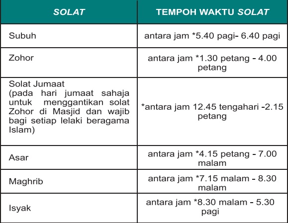 waktu solat di tempat kerja