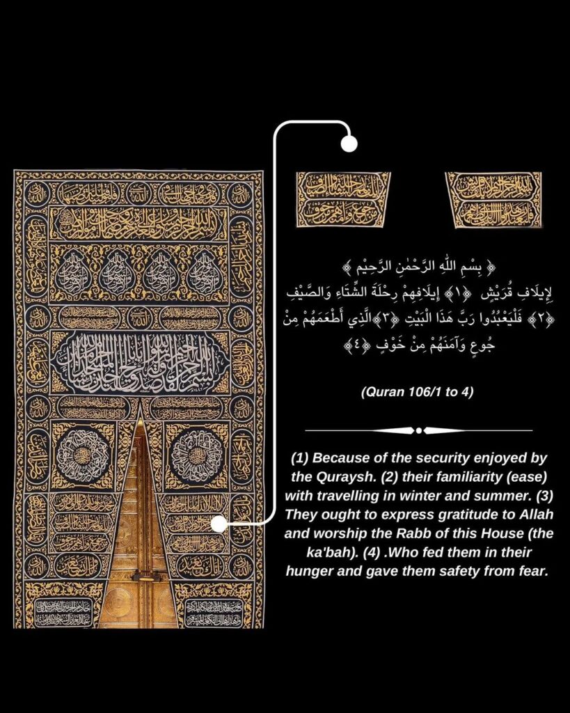 ayat pintu kaabah