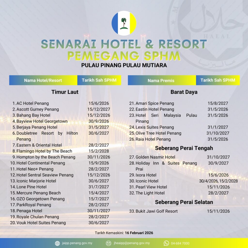 sijil halal jakim