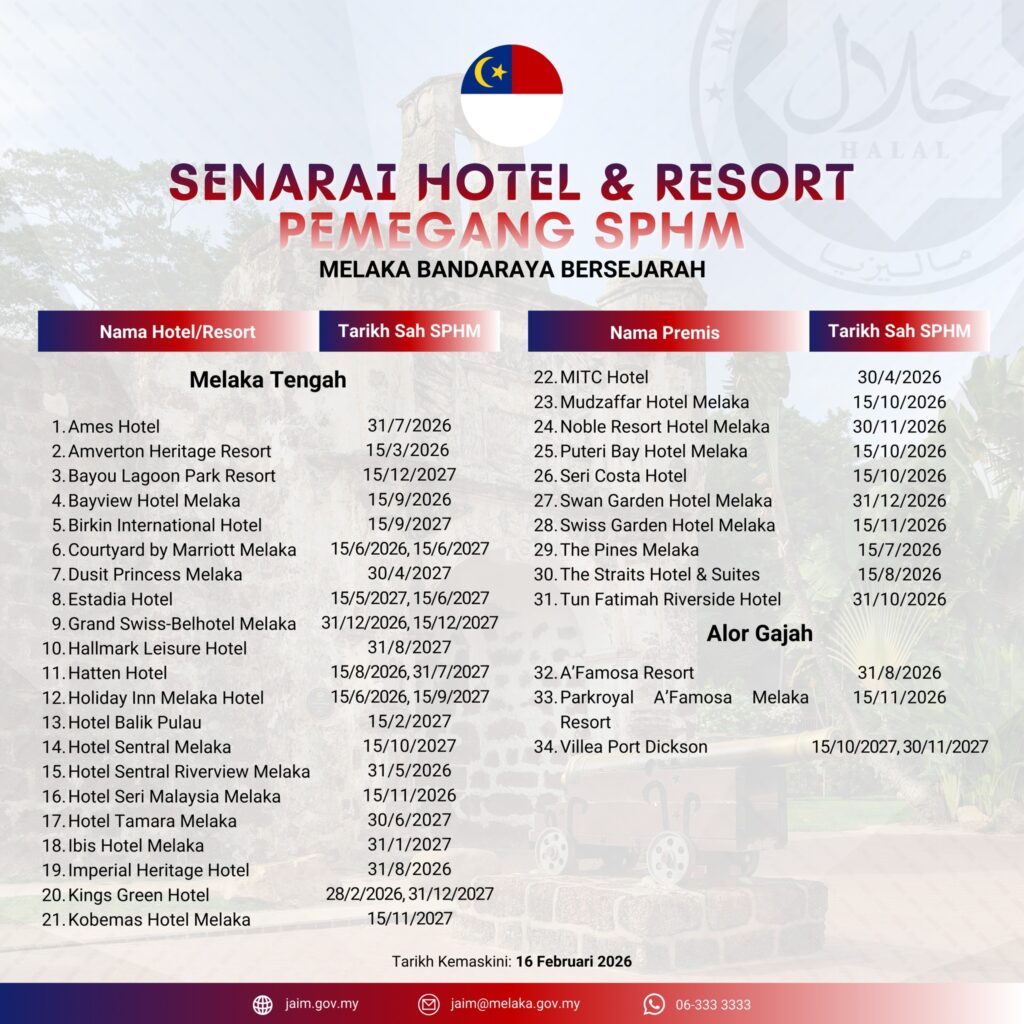 sijil halal jakim