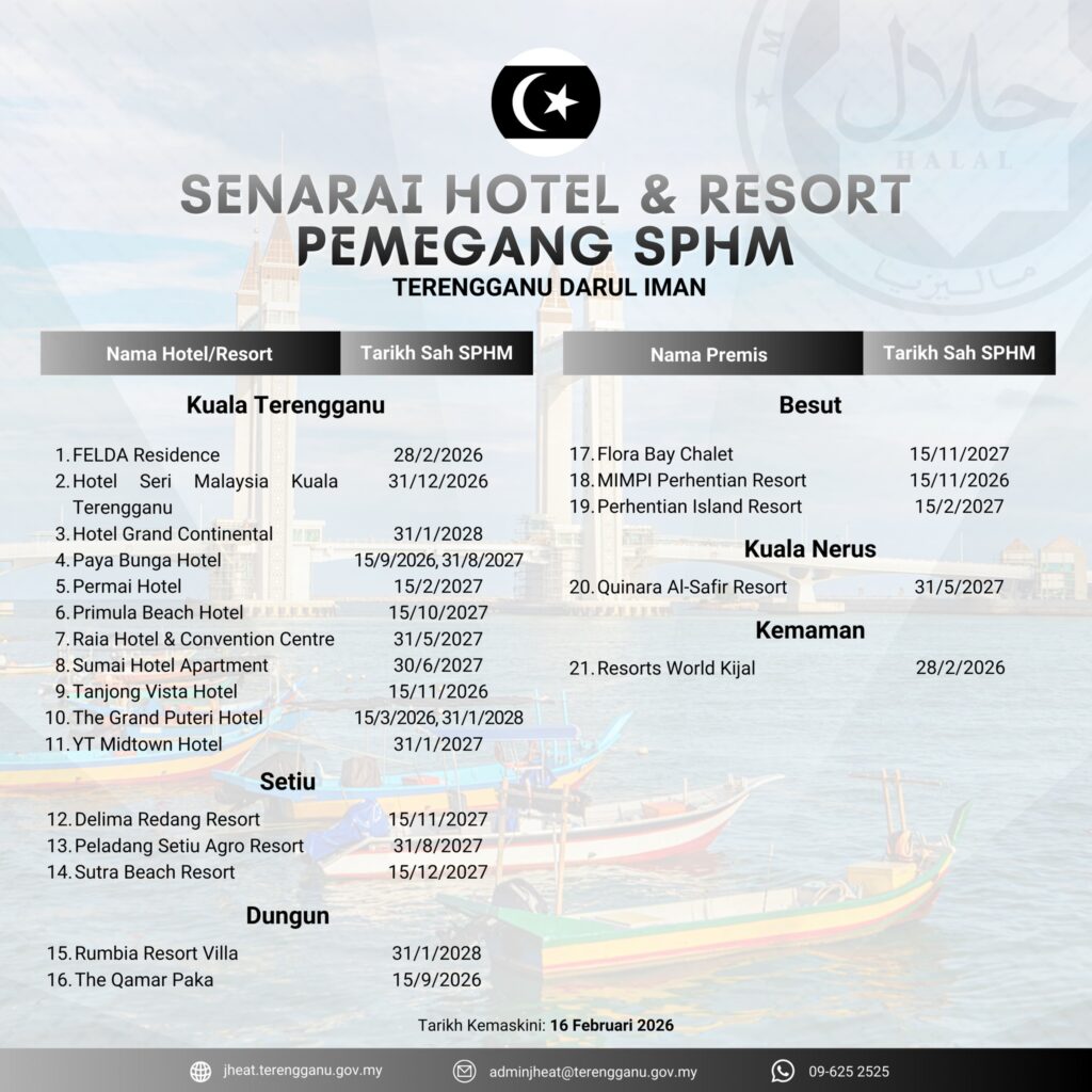 sijil halal jakim