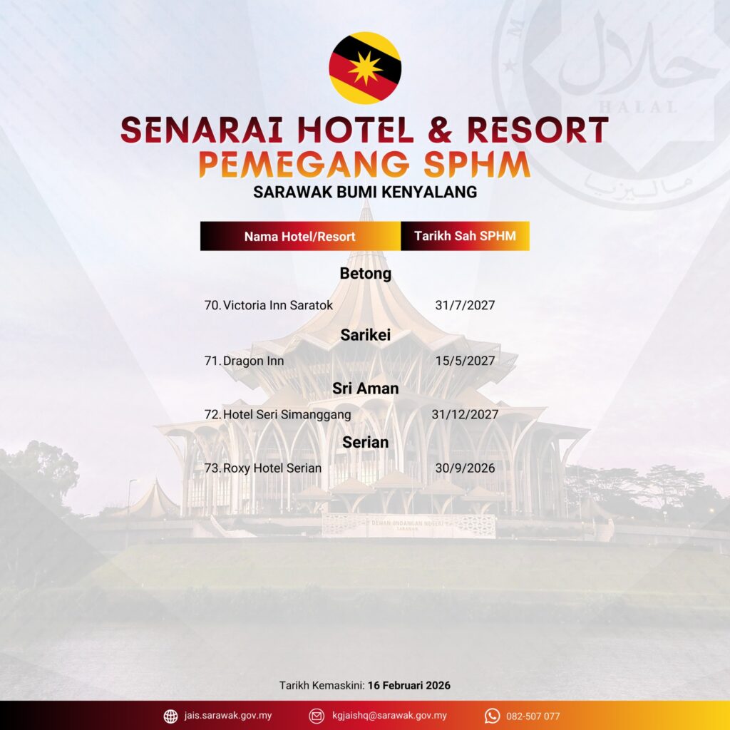 sijil halal jakim