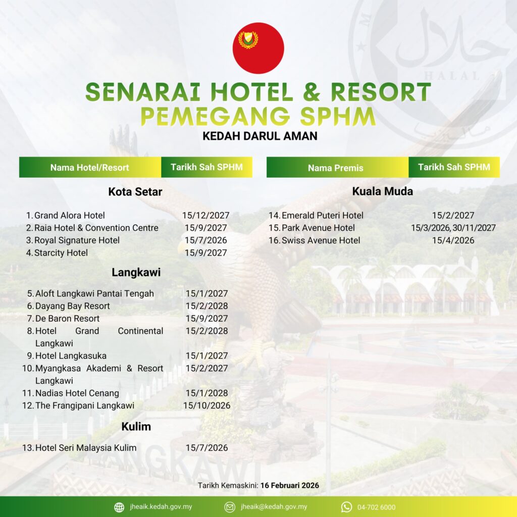 sijil halal jakim