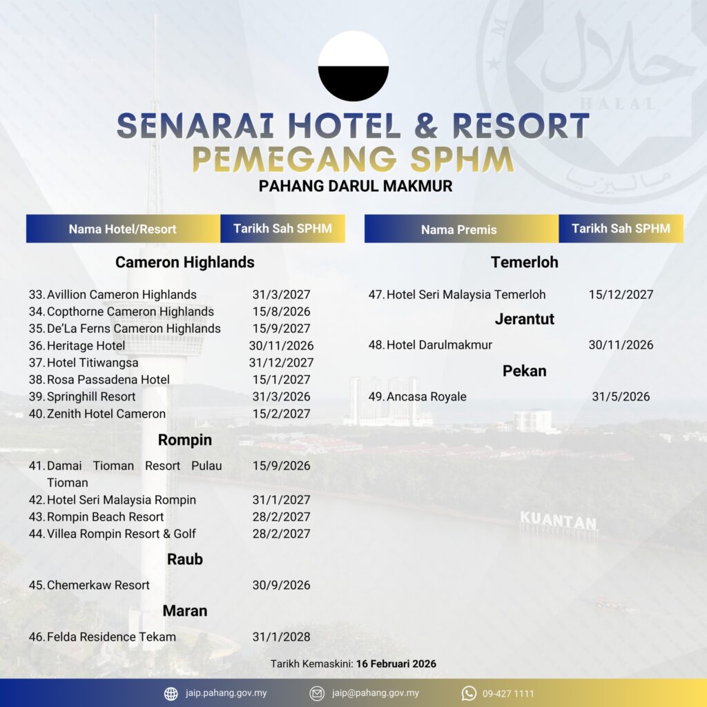 sijil halal jakim