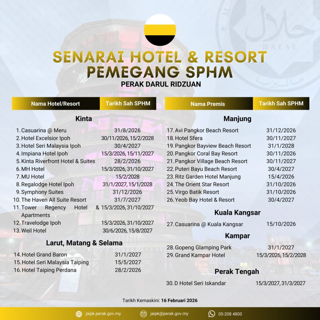 sijil halal jakim