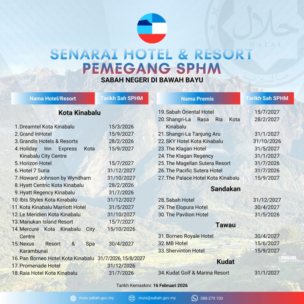 sijil halal jakim