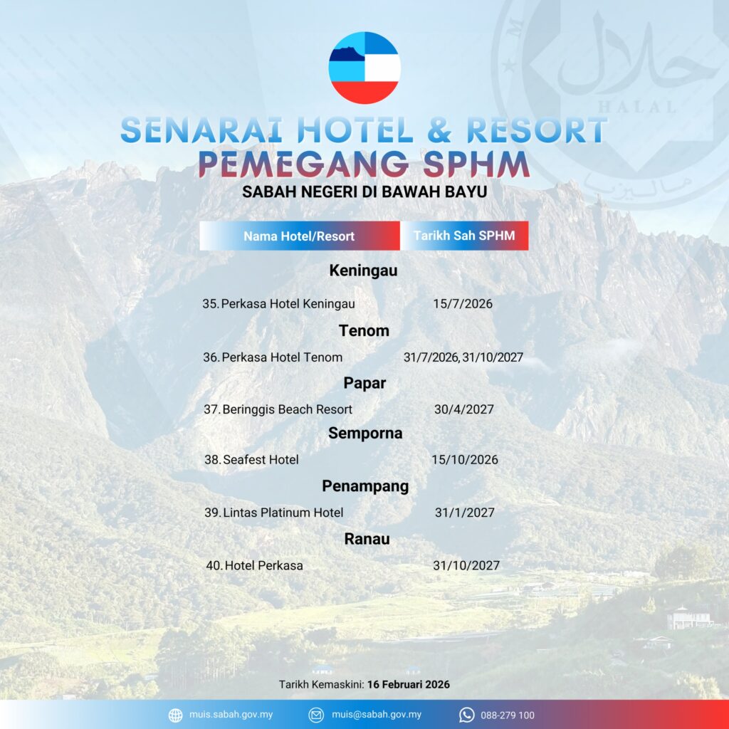 sijil halal jakim