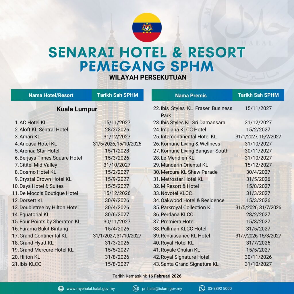 sijil halal jakim