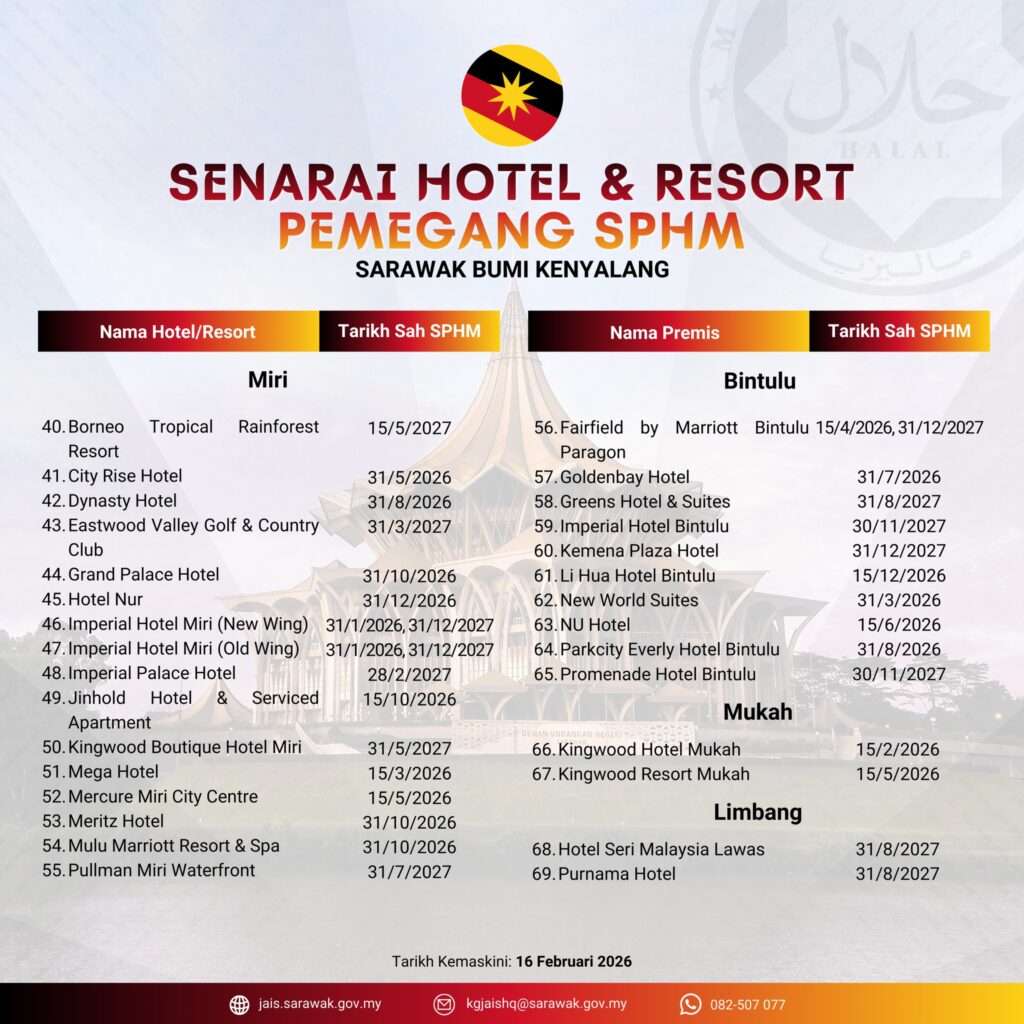 sijil halal jakim