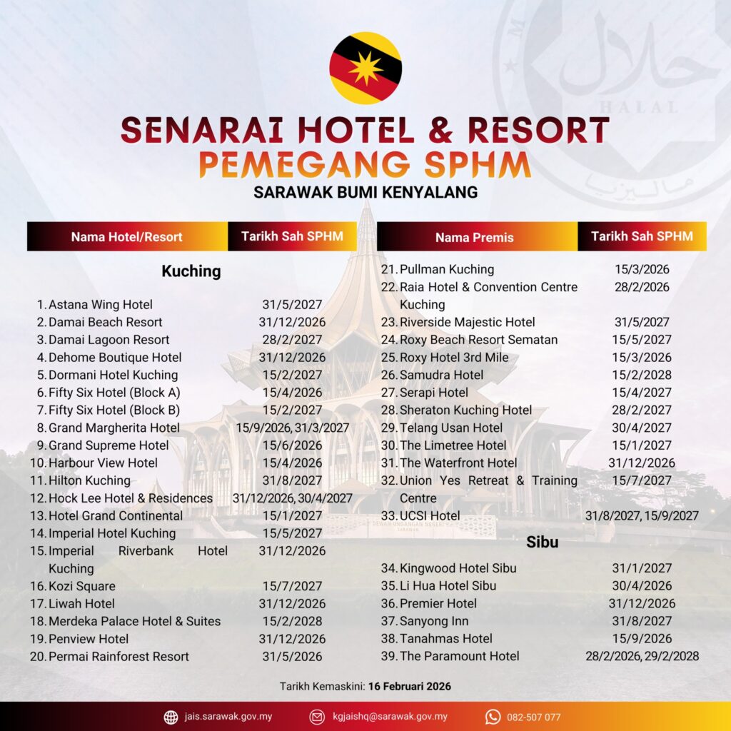 sijil halal jakim