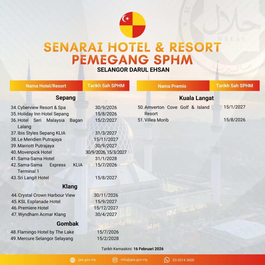 sijil halal jakim