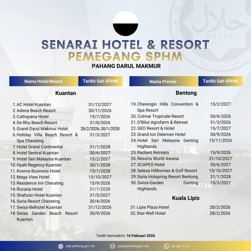 sijil halal jakim