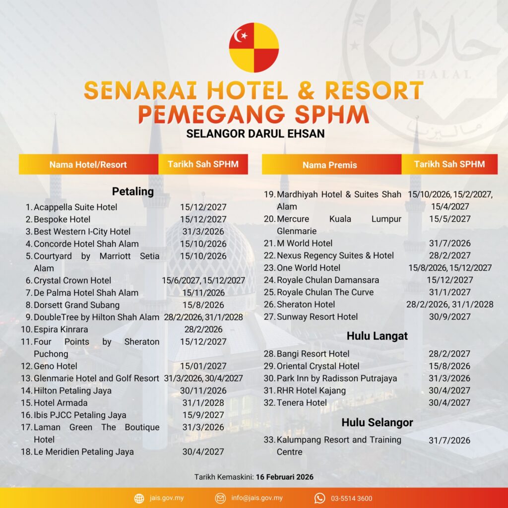 sijil halal jakim