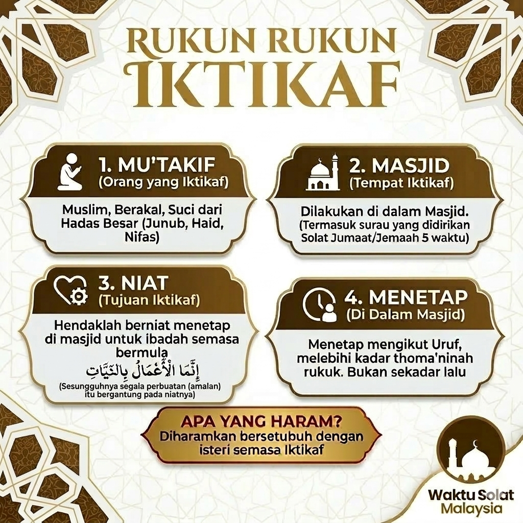 ibadah iktikaf