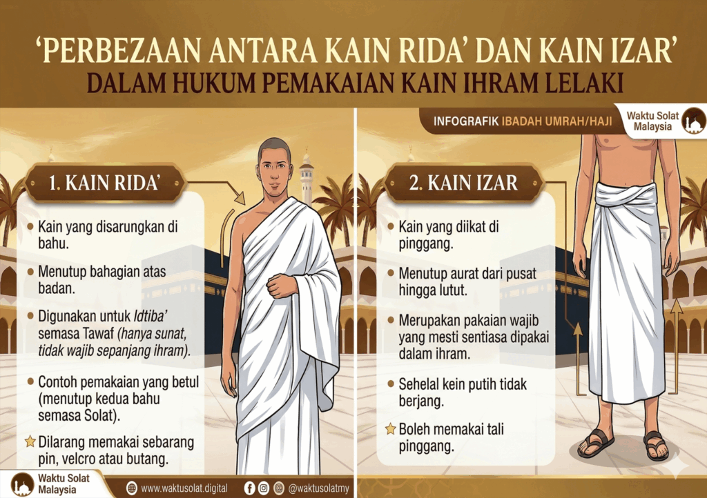 hukum pin kain ihram