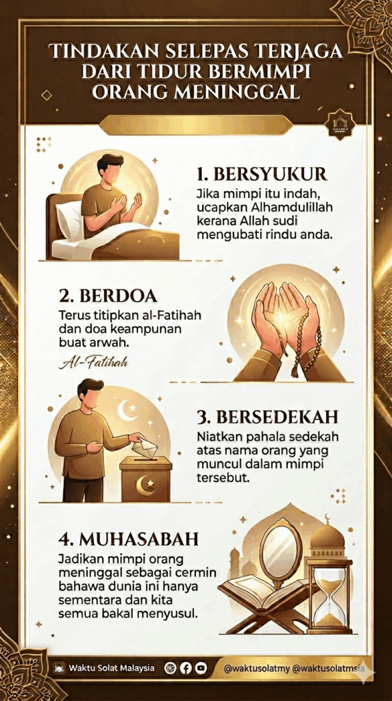 mimpi orang meninggal