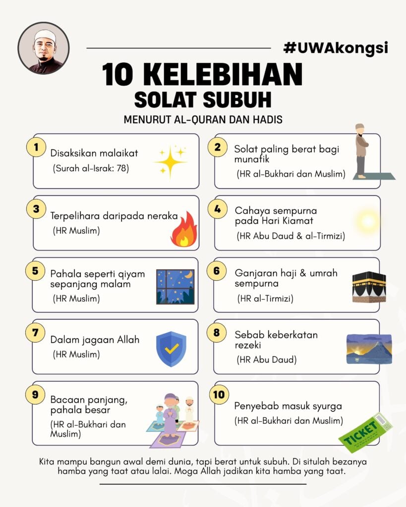 solat subuh