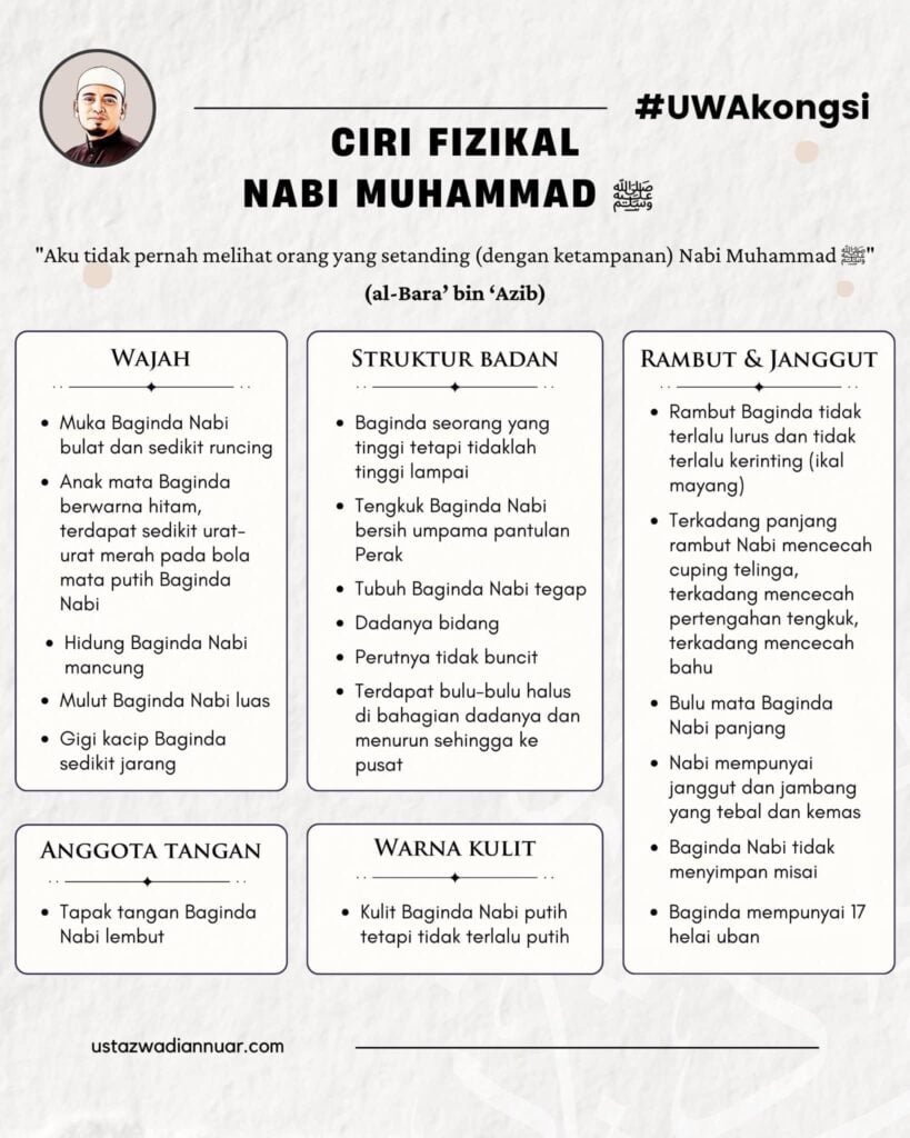 nabi muhammad saw