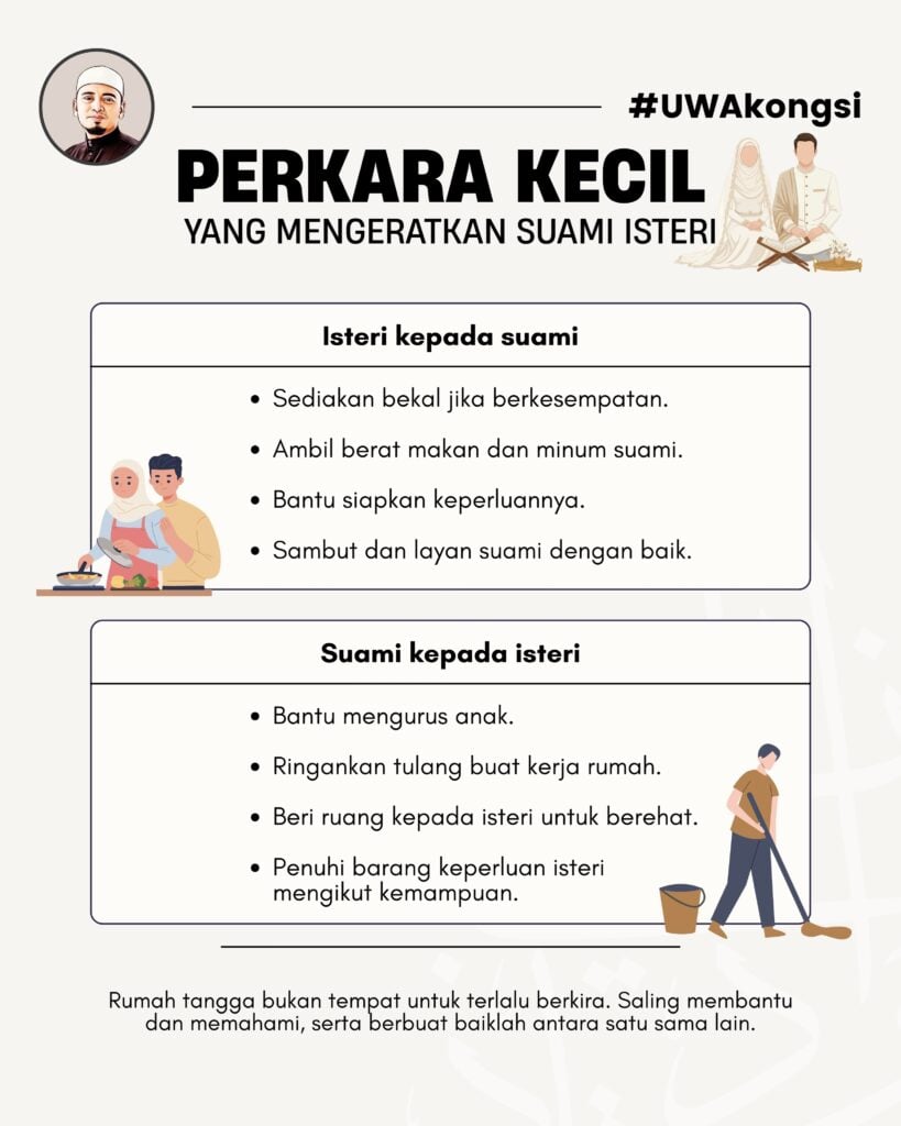 hubungan suami isteri
