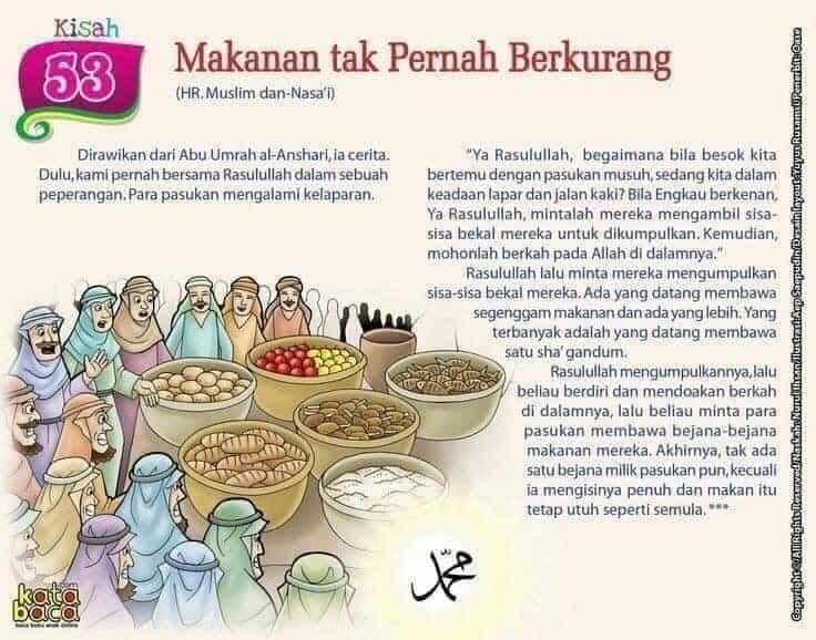 kisah nabi muhammad 