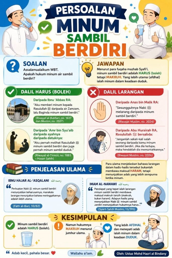  minum sambil berdiri