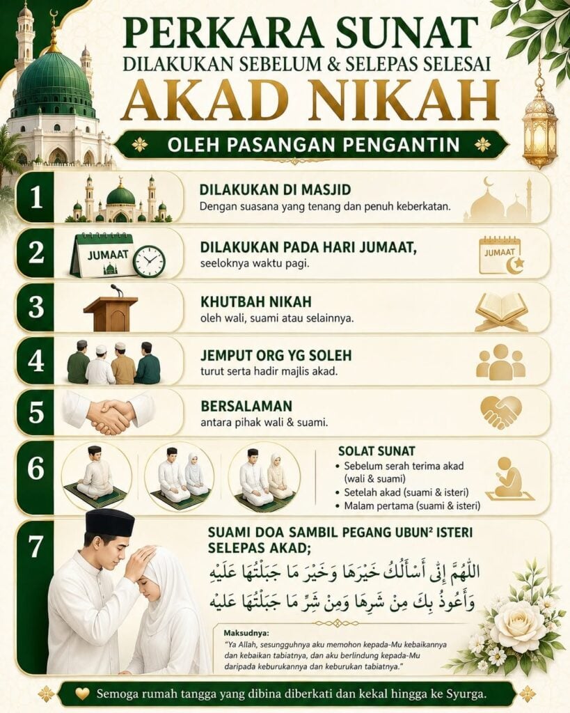 akad nikah