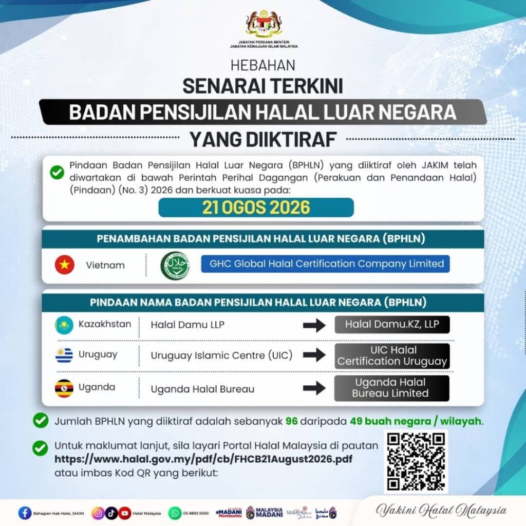 pensijilan halal