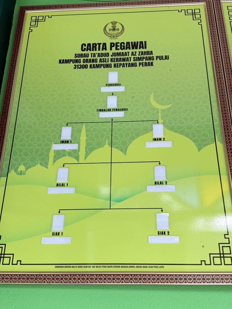 solat jumaat