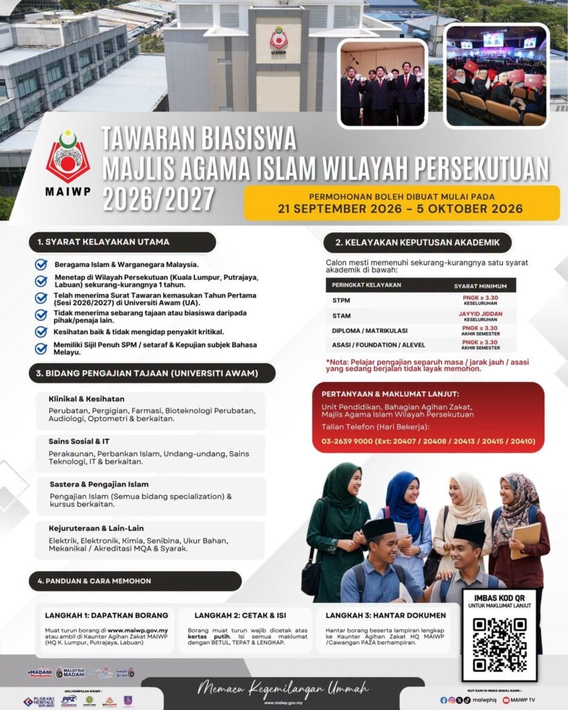 biasiswa maiwp