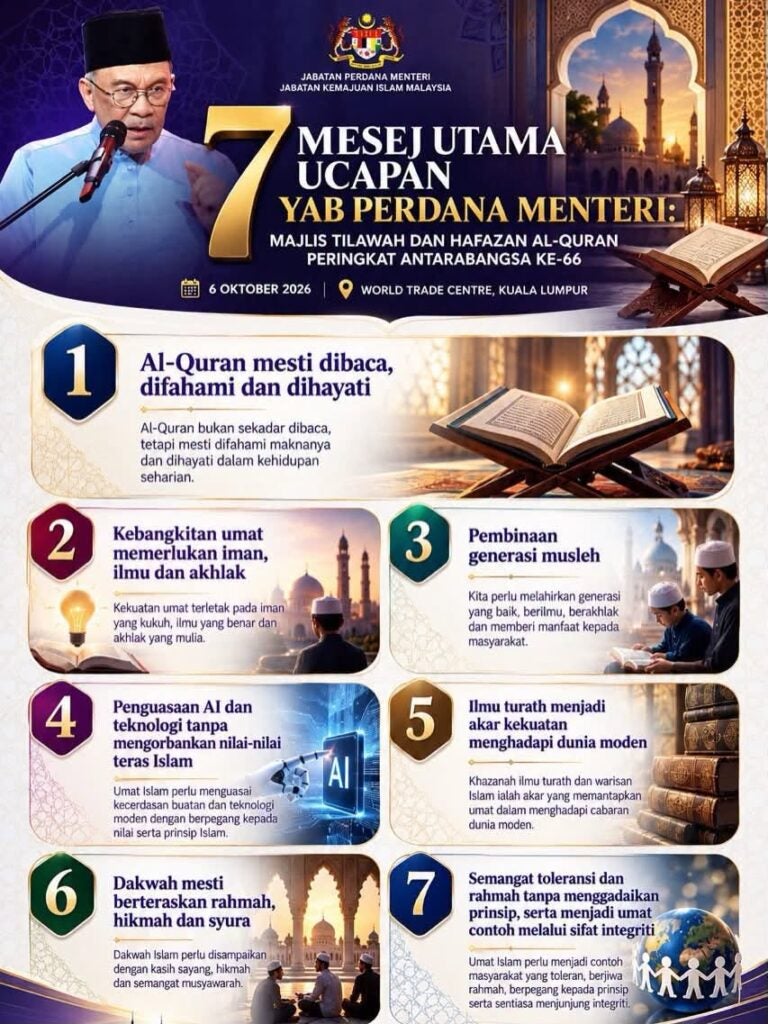 ucapan perdana menteri