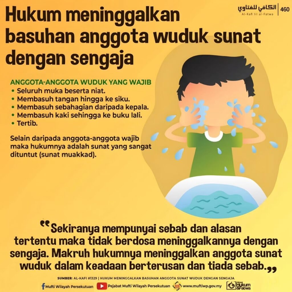 anggota wuduk